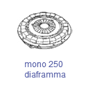 Disegno SPV20.029.000